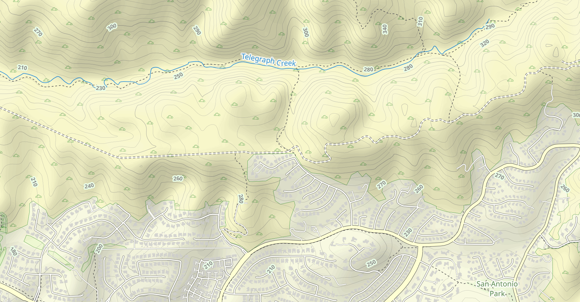 Little Canyon Loop