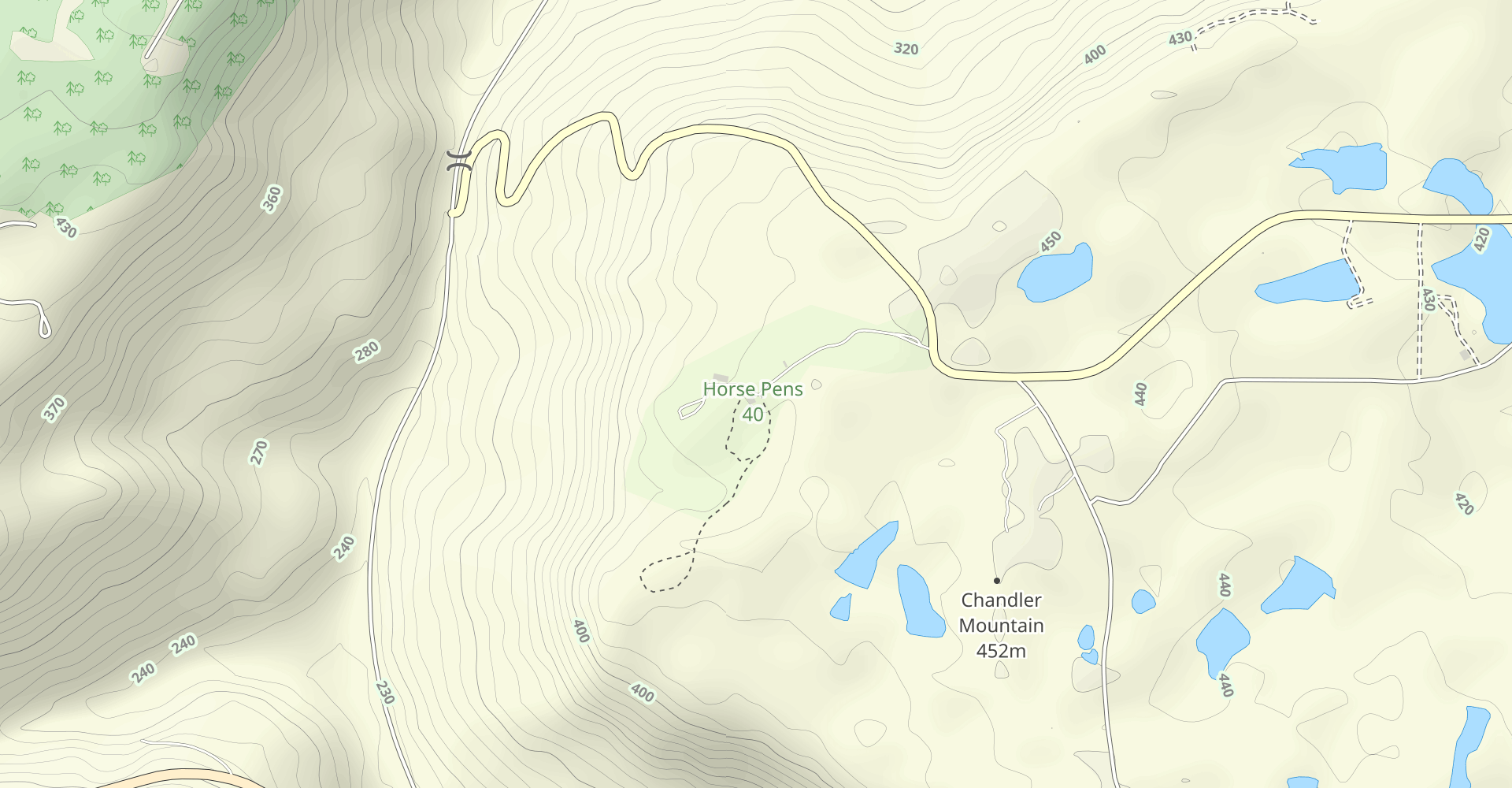 Horse Pens 40 Loop