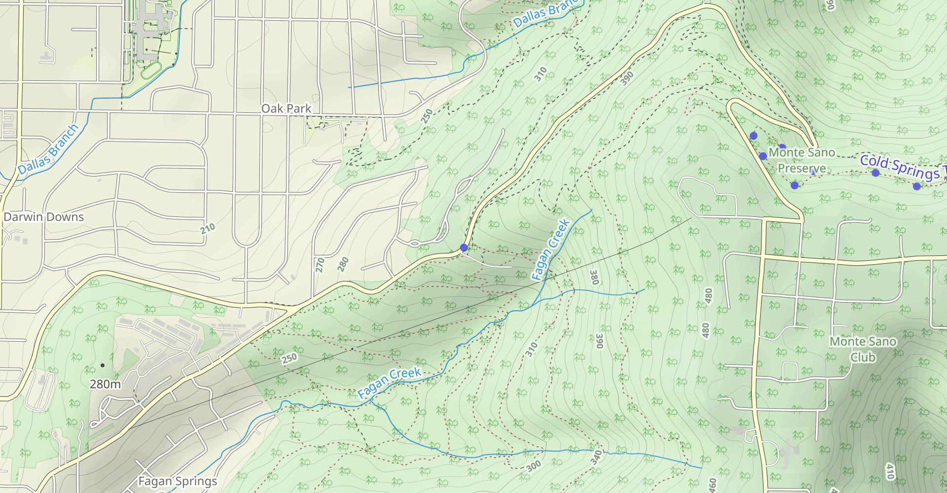 Land Trust Loop