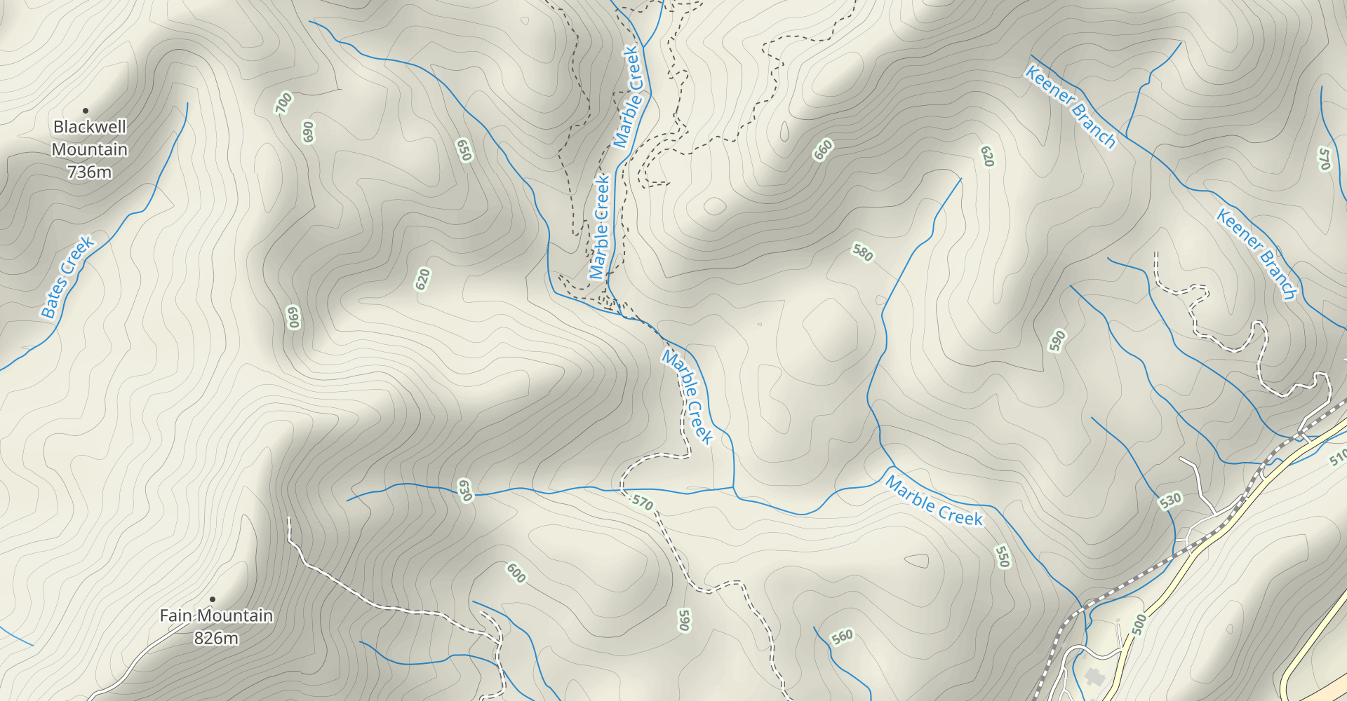 The Gobbler Loop