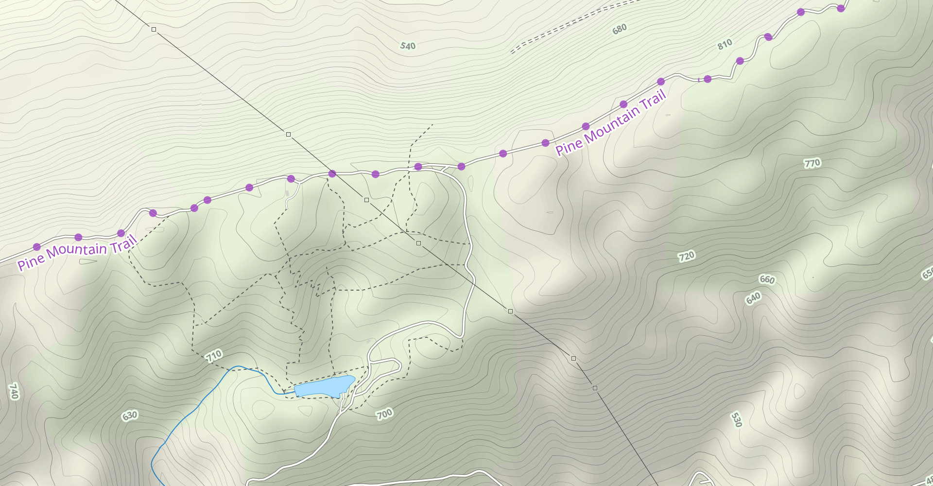 Groundhog Trail