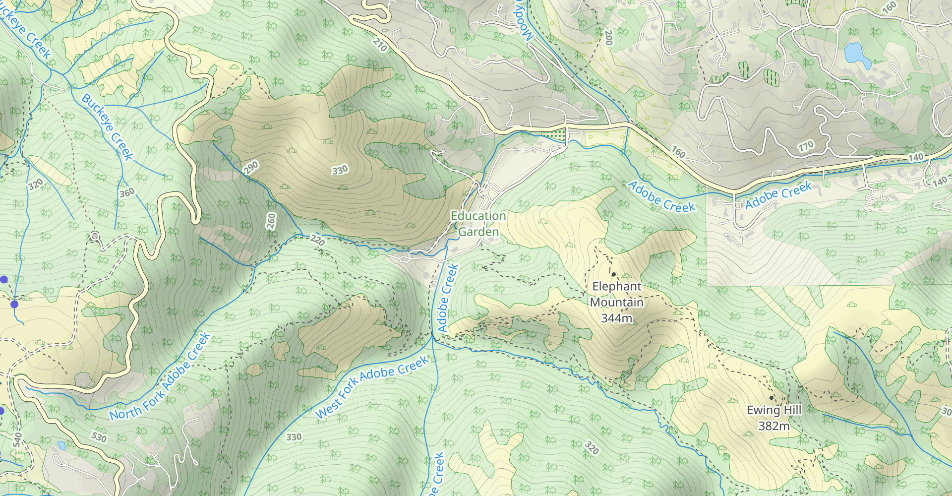 Hostel Loop Trail