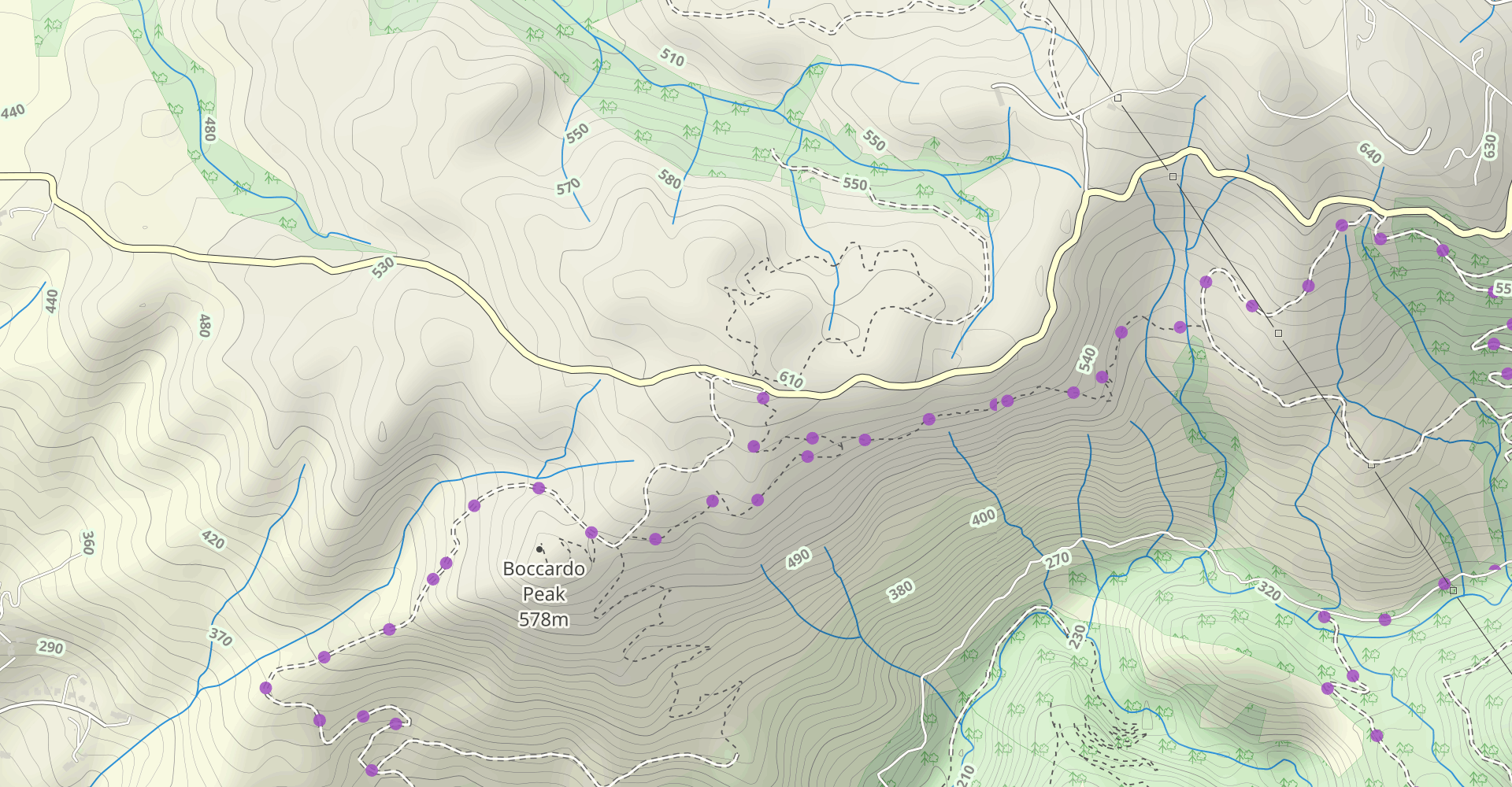 Sierra Road Loop