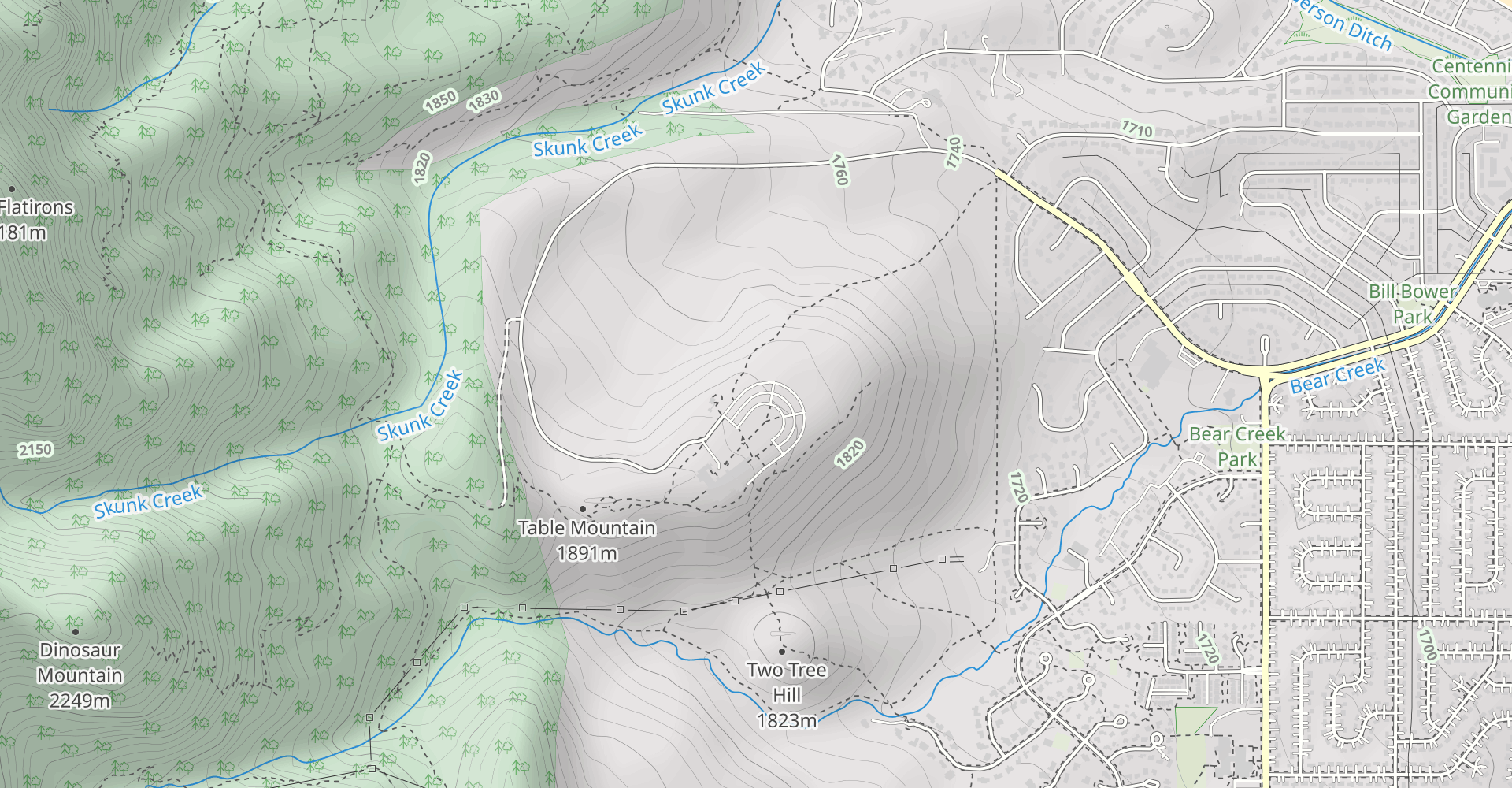 National Center for Atmospheric Research (NCAR) Ramble Trail