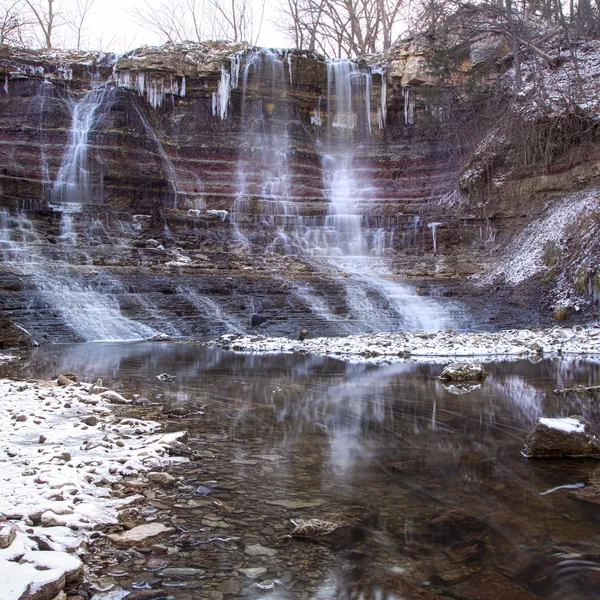 5 Family-Friendly Adventures in Kansas