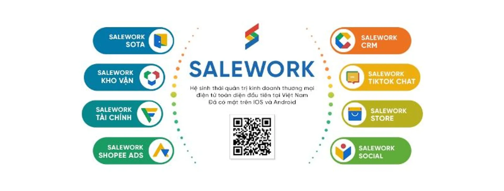 Salework Phần mềm quản lý bán hàng