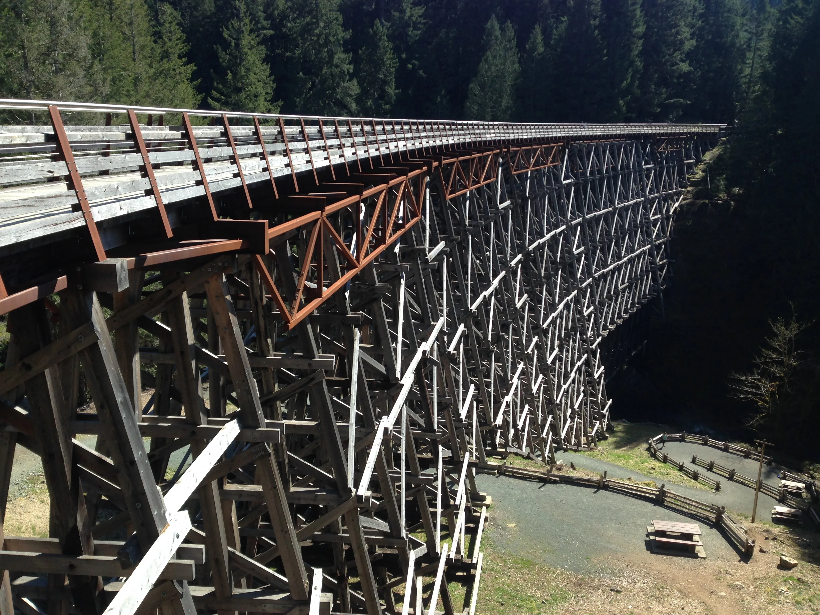 Explore the Kinsol Trestle